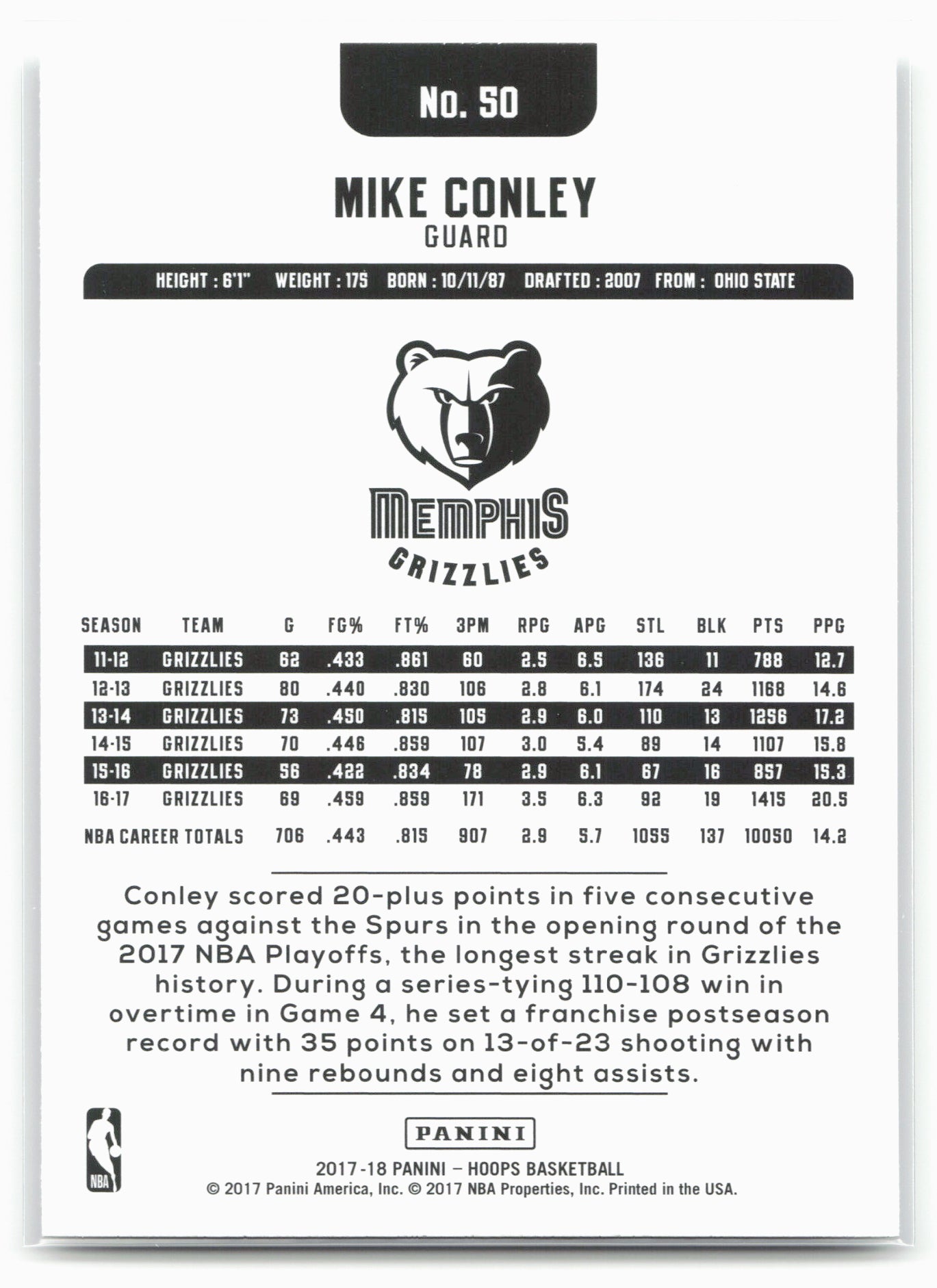 2017-18 Hoops #50 Mike Conley