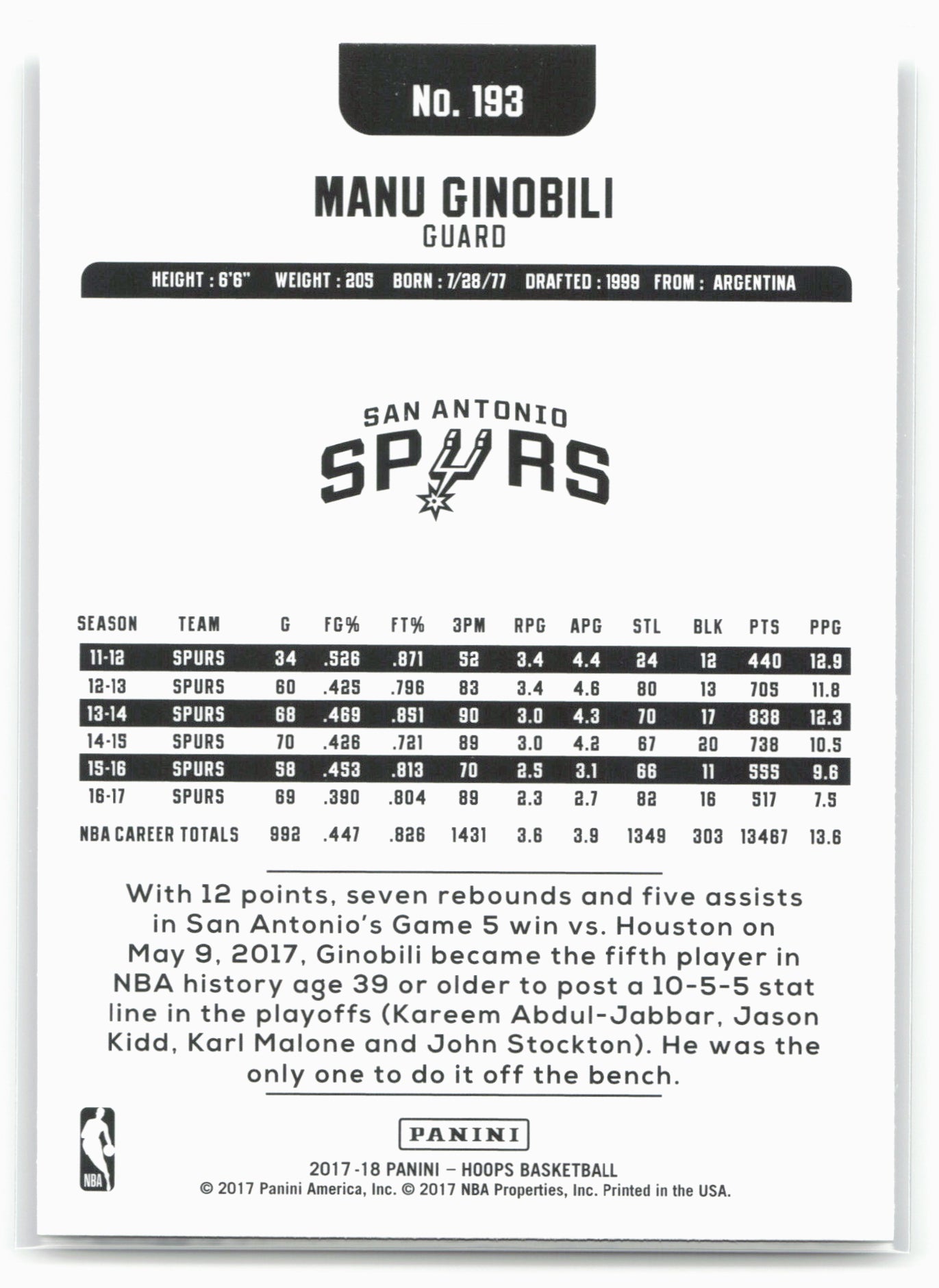 2017-18 Hoops #193 Manu Ginobili