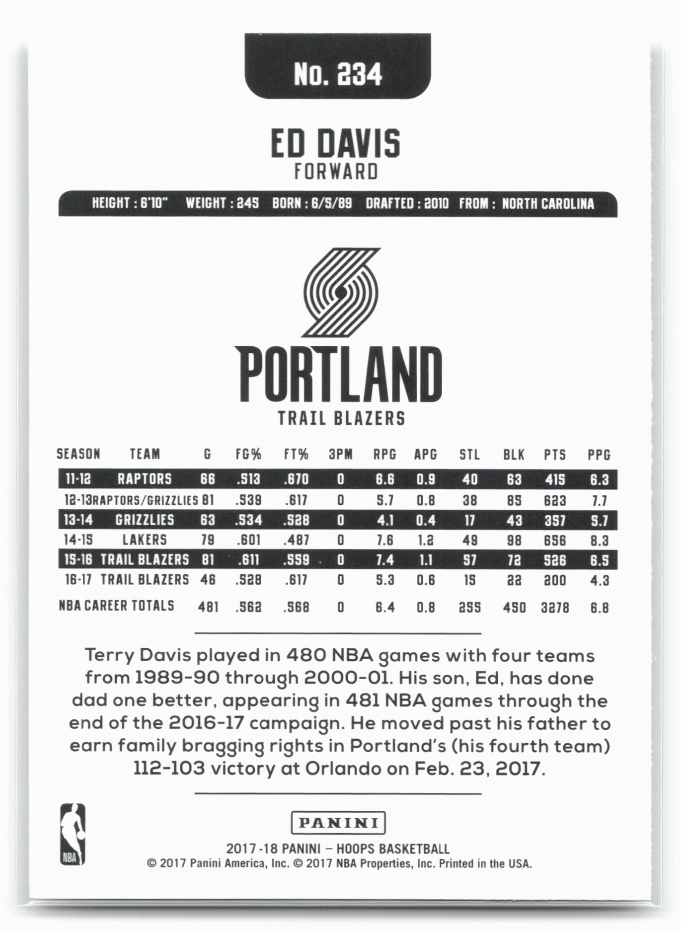 2017-18 Hoops #234 Ed Davis