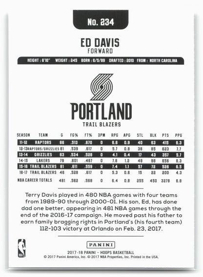 2017-18 Hoops #234 Ed Davis