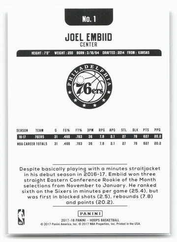 
2017-18 Hoops #1 Joel Embiid