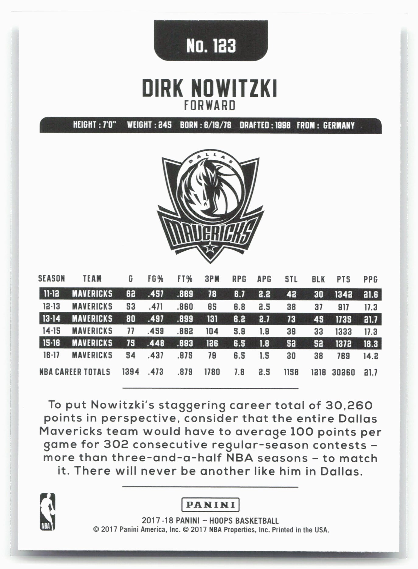 2017-18 Hoops #123 Dirk Nowitzki