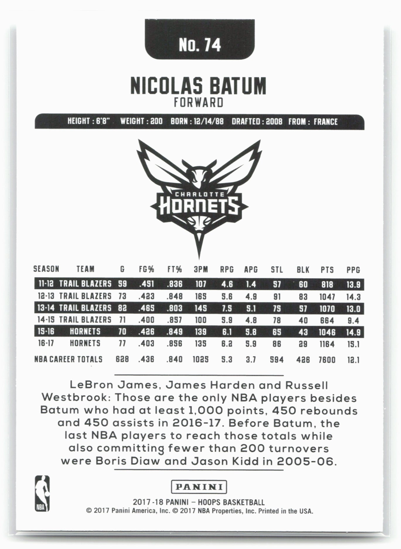 2017-18 Hoops #74 Nicolas Batum