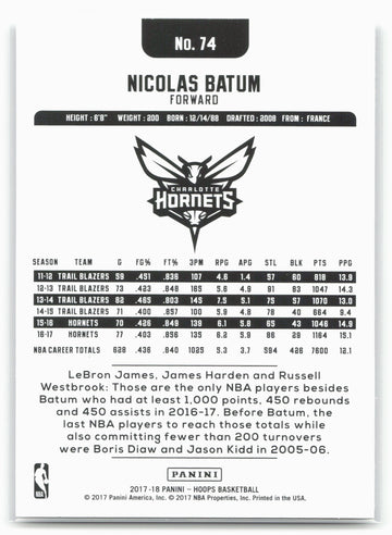 
2017-18 Hoops #74 Nicolas Batum