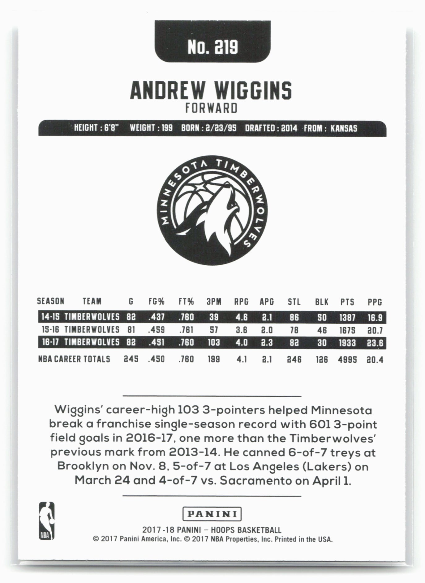 2017-18 Hoops #219 Andrew Wiggins
