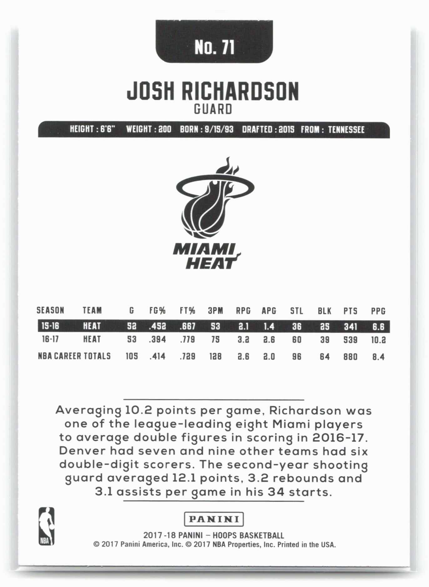 2017-18 Hoops #71 Josh Richardson