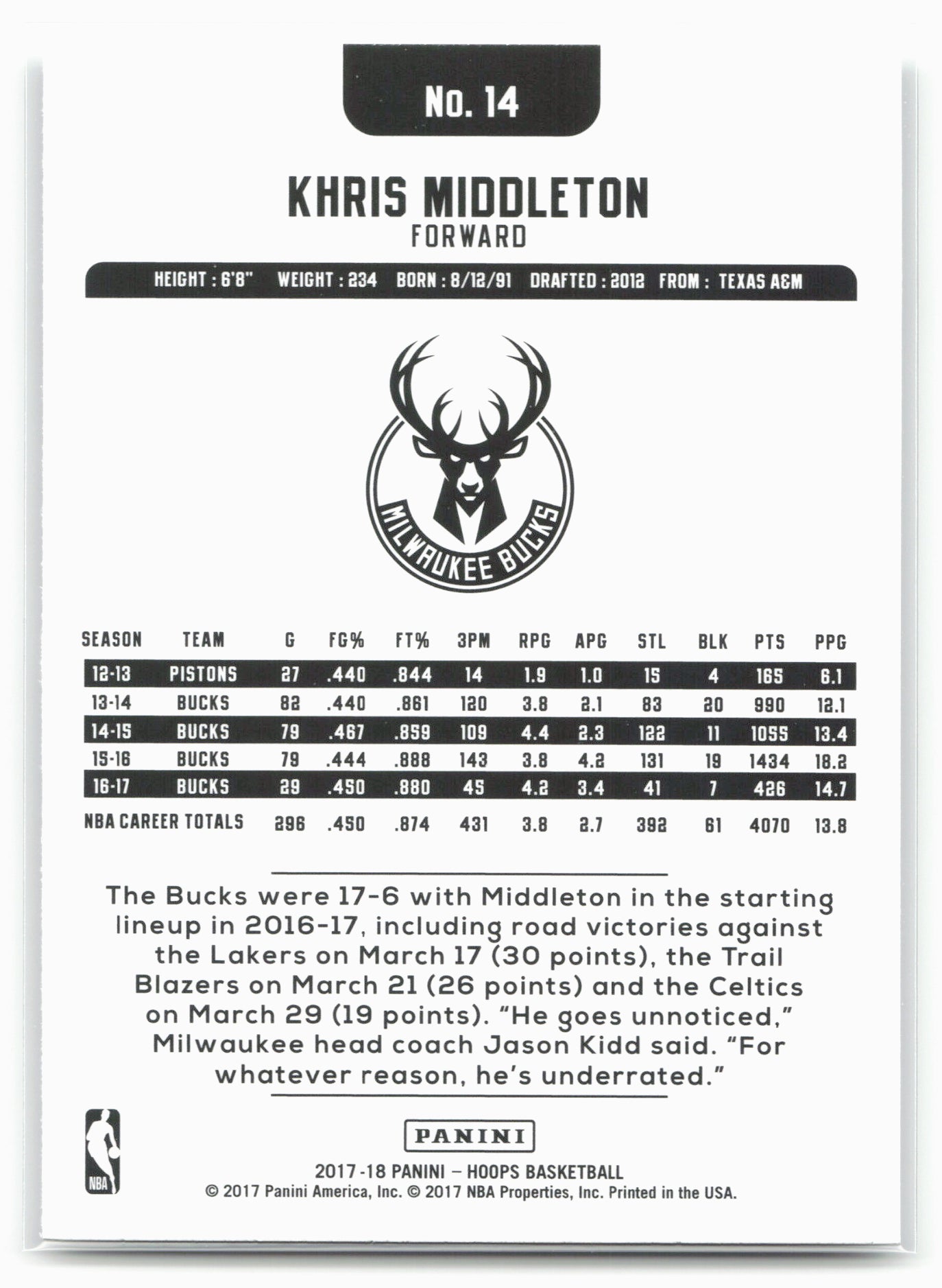 2017-18 Hoops #14 Khris Middleton