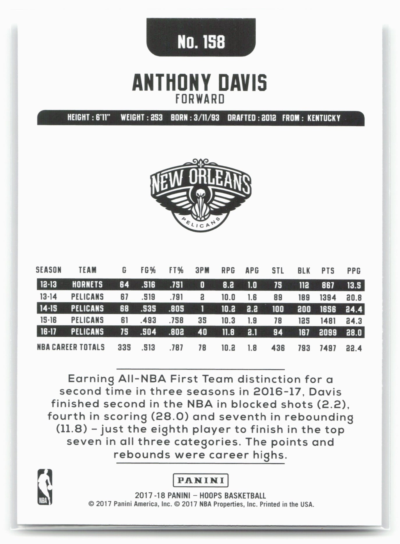 2017-18 Hoops #158 Anthony Davis