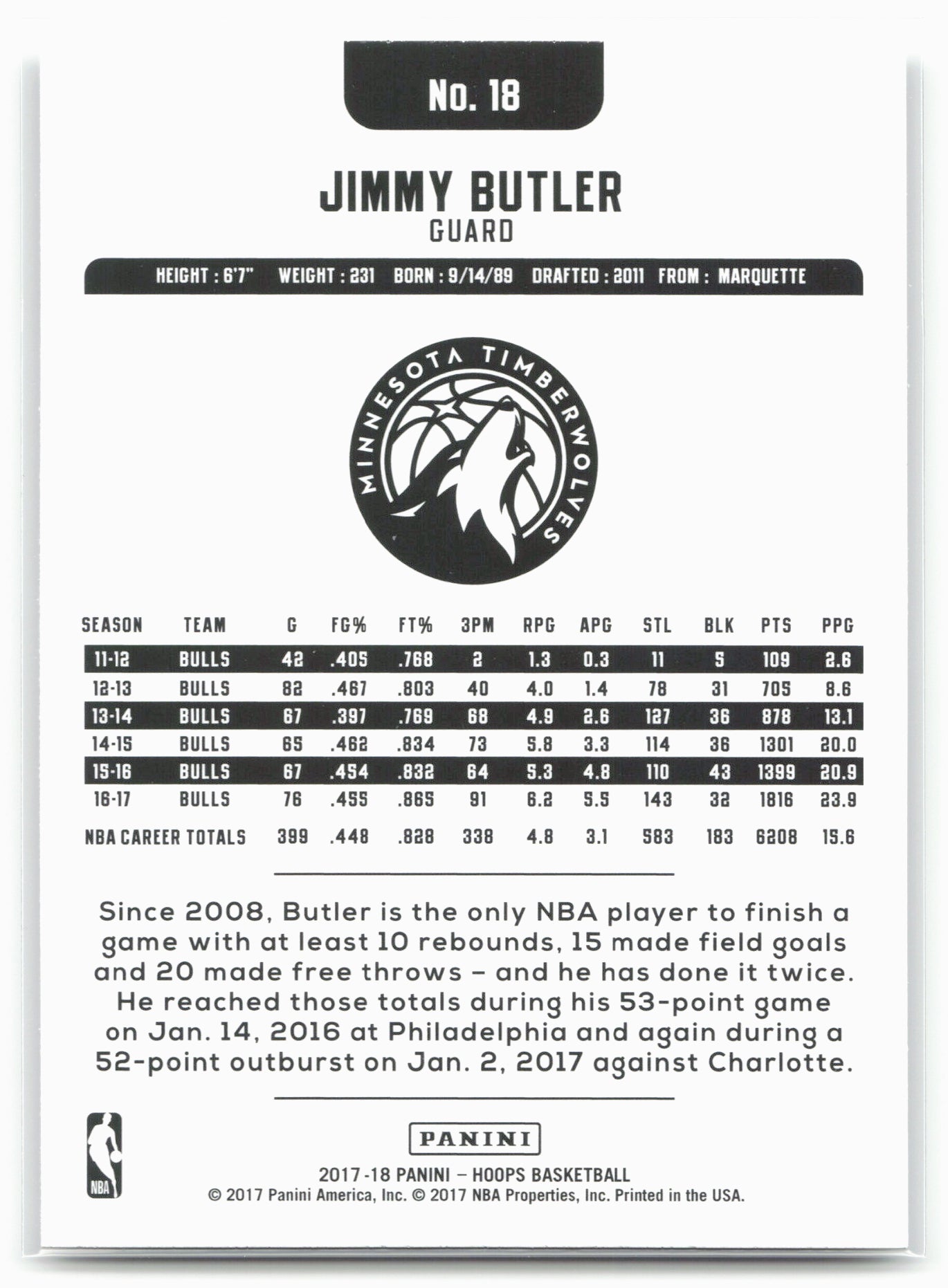 2017-18 Hoops #18 Jimmy Butler