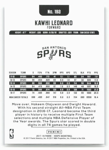 
2017-18 Hoops #192 Kawhi Leonard