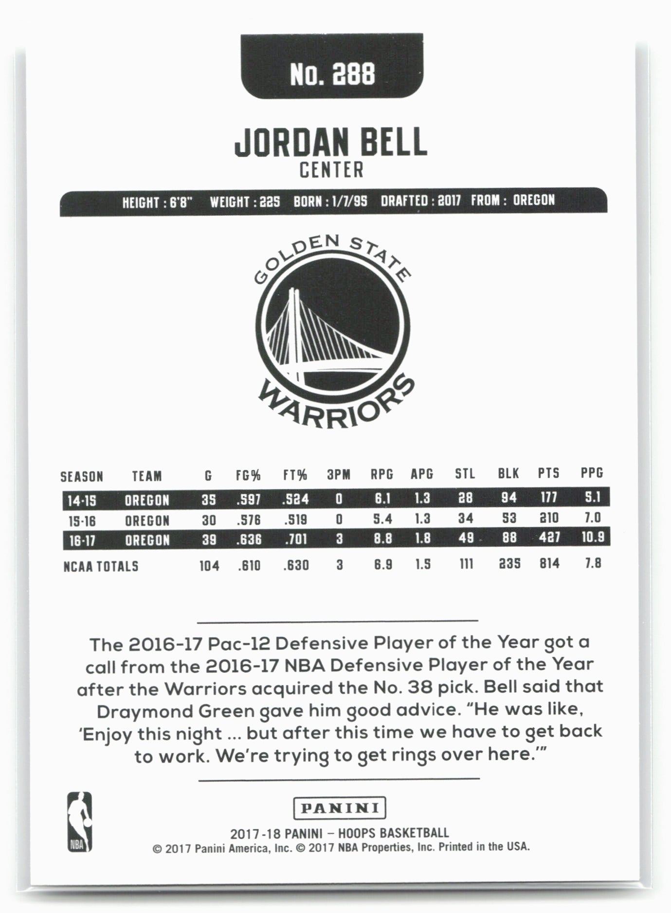 2017-18 Hoops #288 Jordan Bell