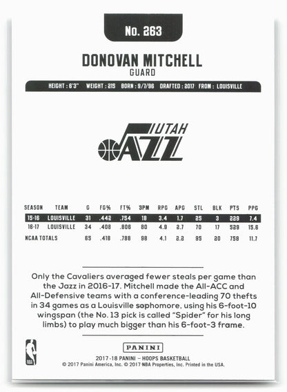 2017-18 Hoops #263 Donovan Mitchell