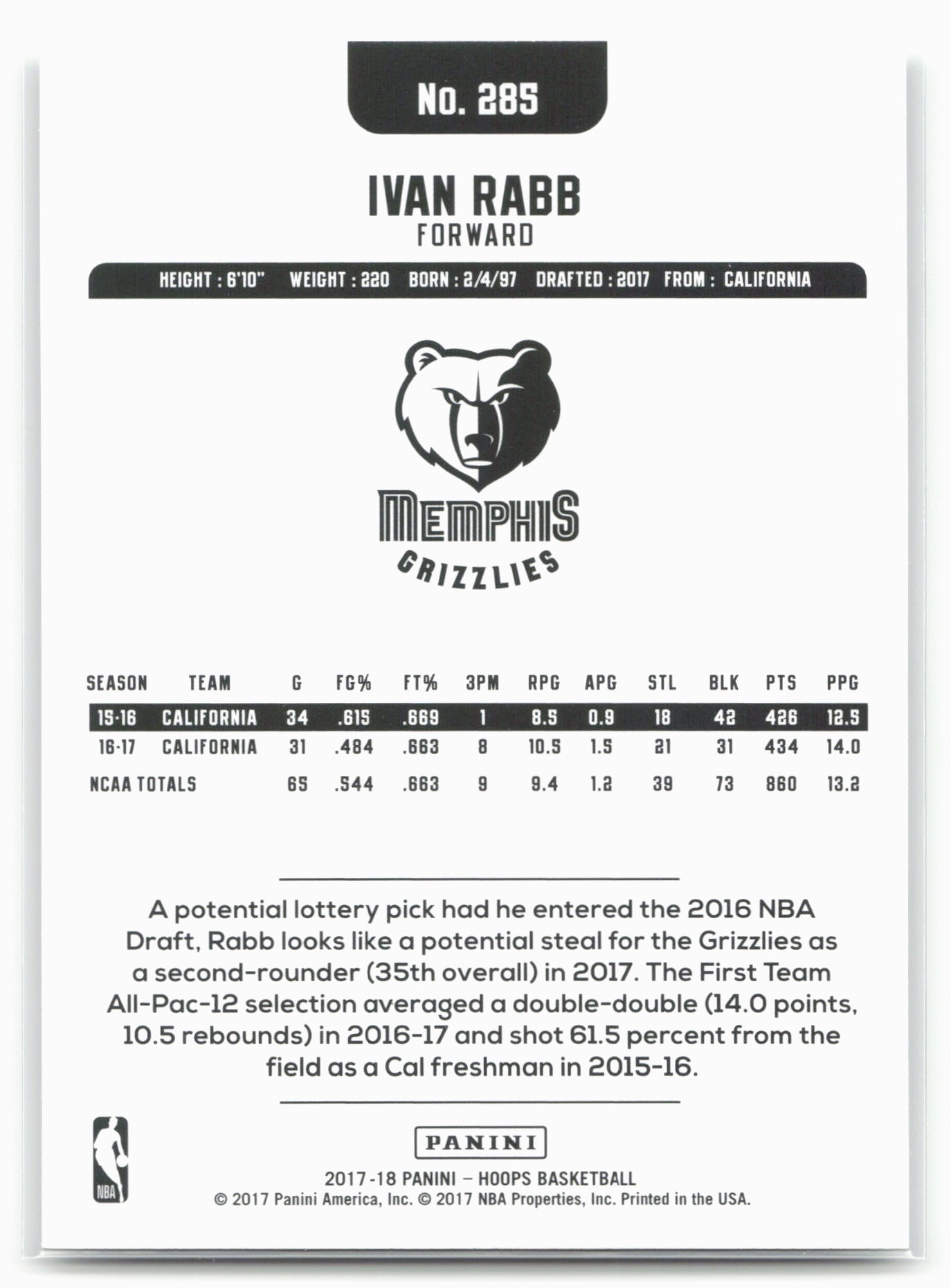 2017-18 Hoops #285 Ivan Rabb