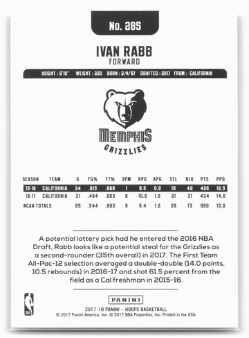 
2017-18 Hoops #285 Ivan Rabb