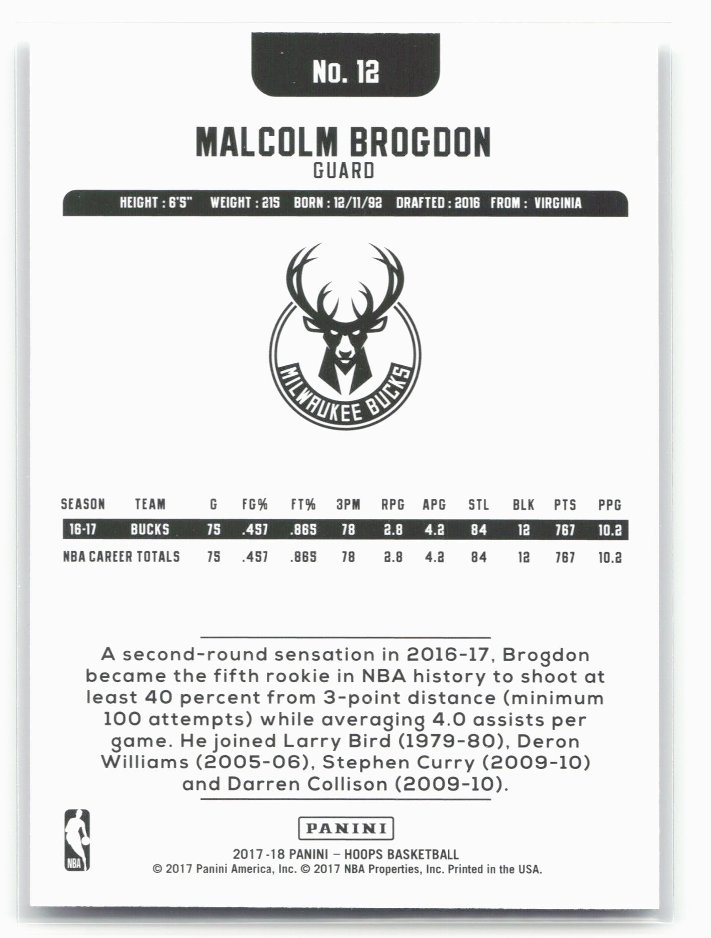 2017-18 Hoops #12 Malcolm Brogdon Silver #/199