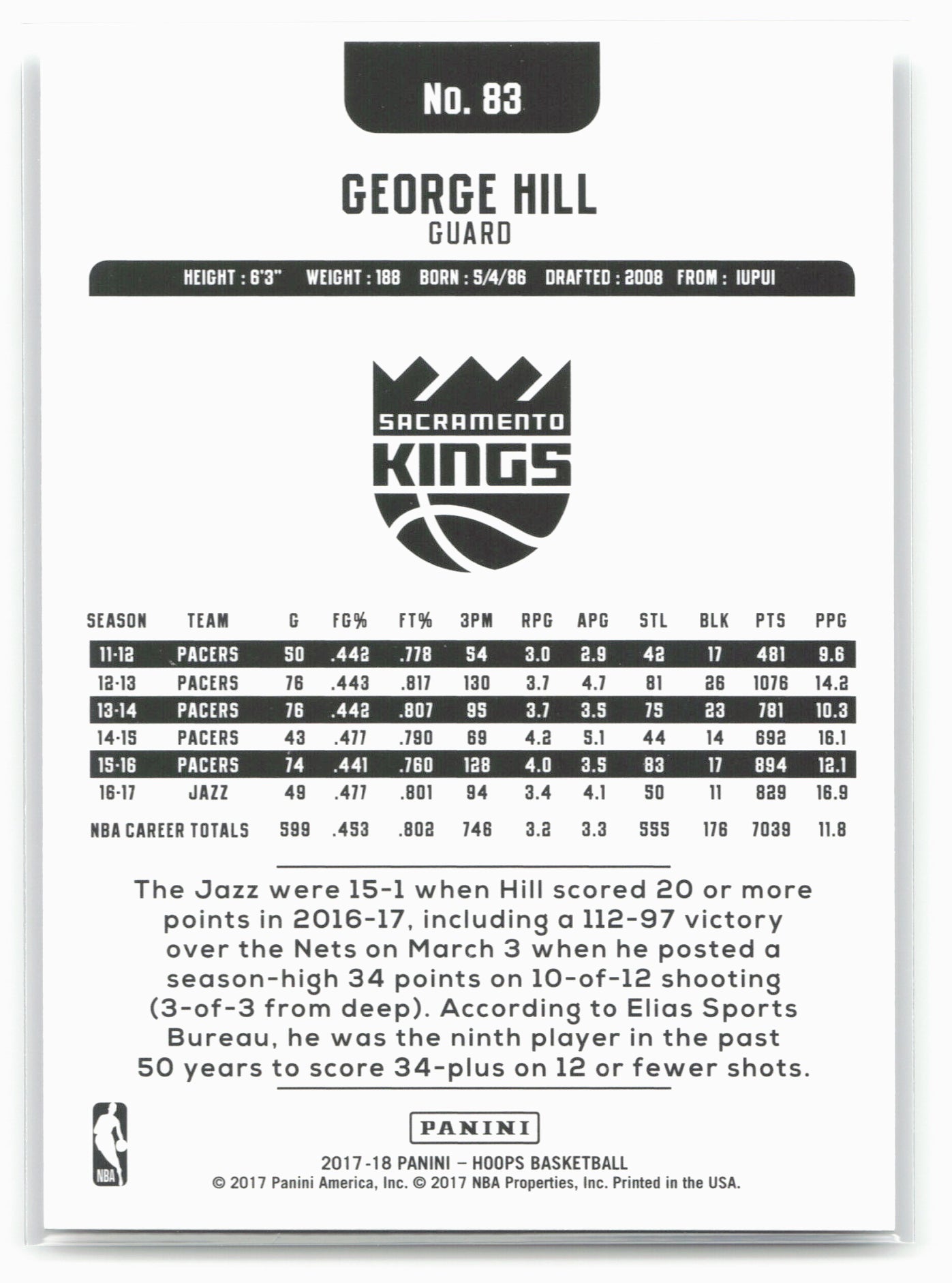 2017-18 Hoops #83 George Hill Silver #/199