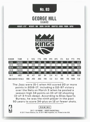 
2017-18 Hoops #83 George Hill Silver #/199