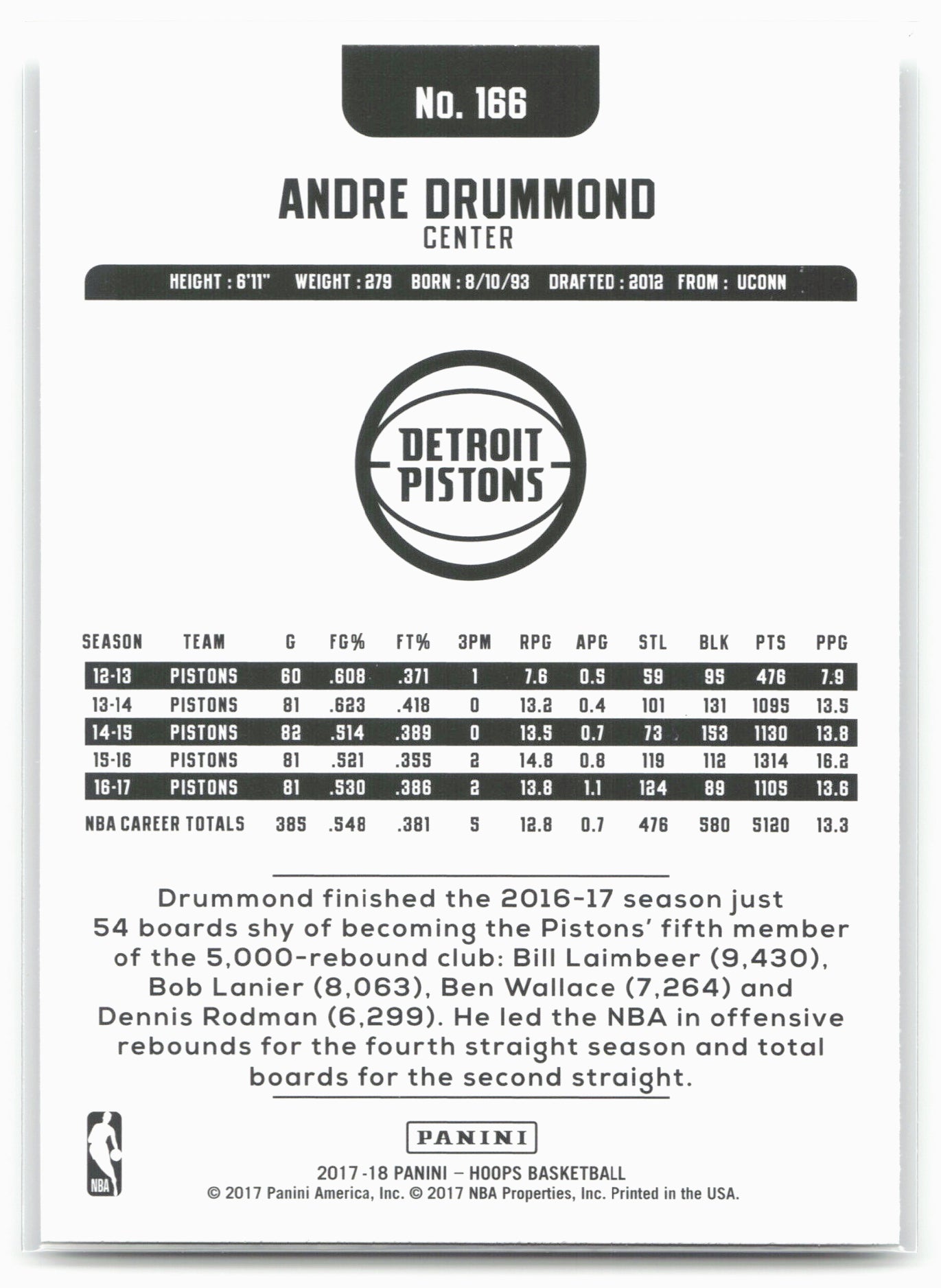 2017-18 Hoops #166 Andre Drummond