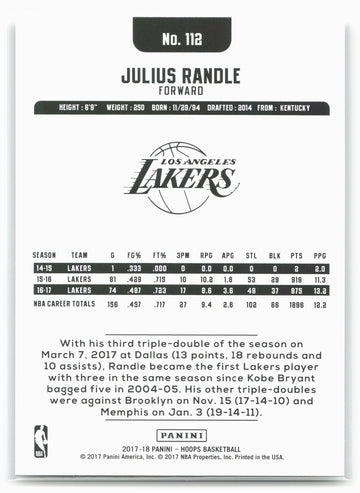 
2017-18 Hoops #112 Julius Randle
