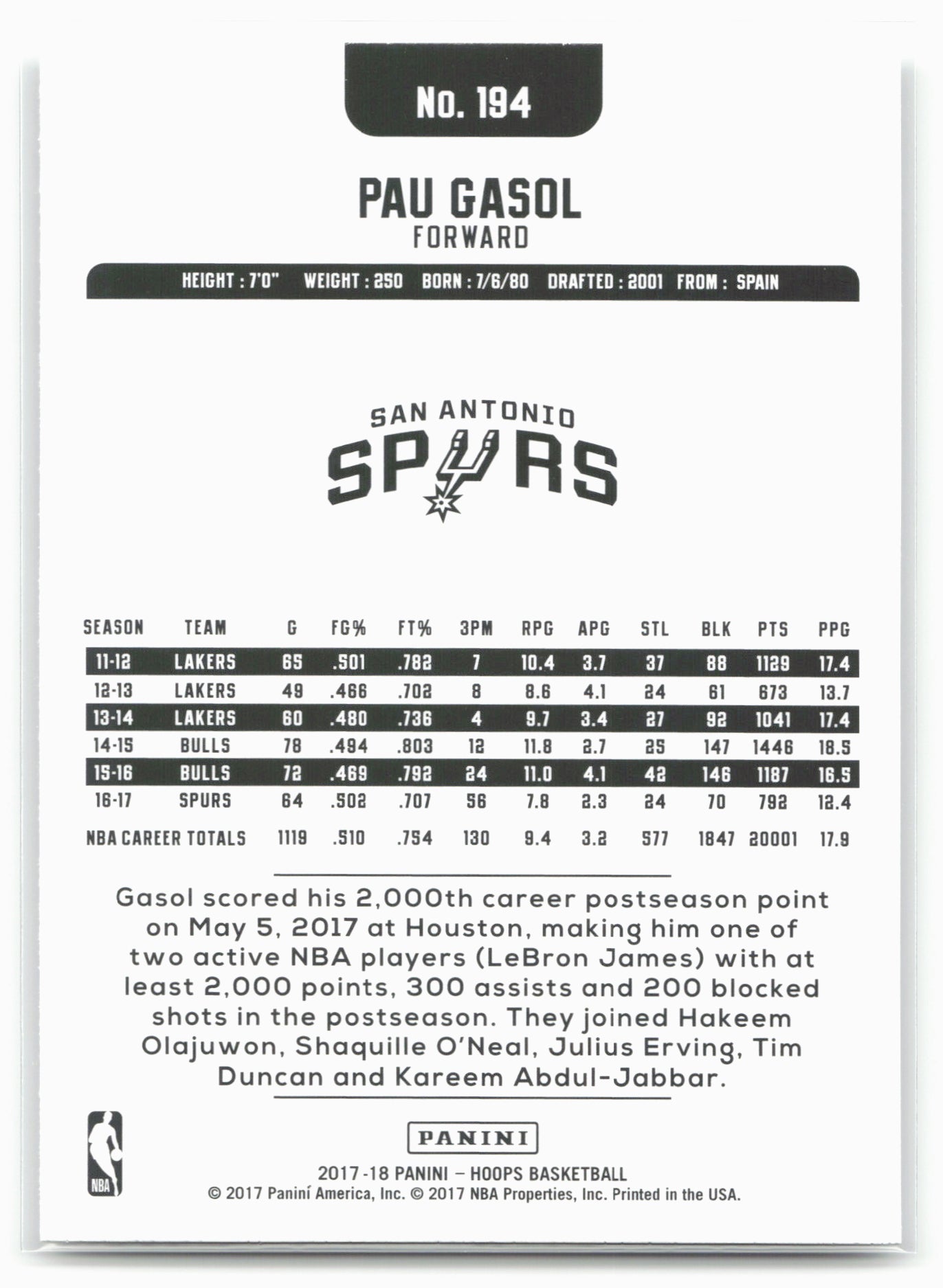 2017-18 Hoops #194 Pau Gasol