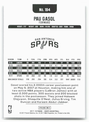 
2017-18 Hoops #194 Pau Gasol