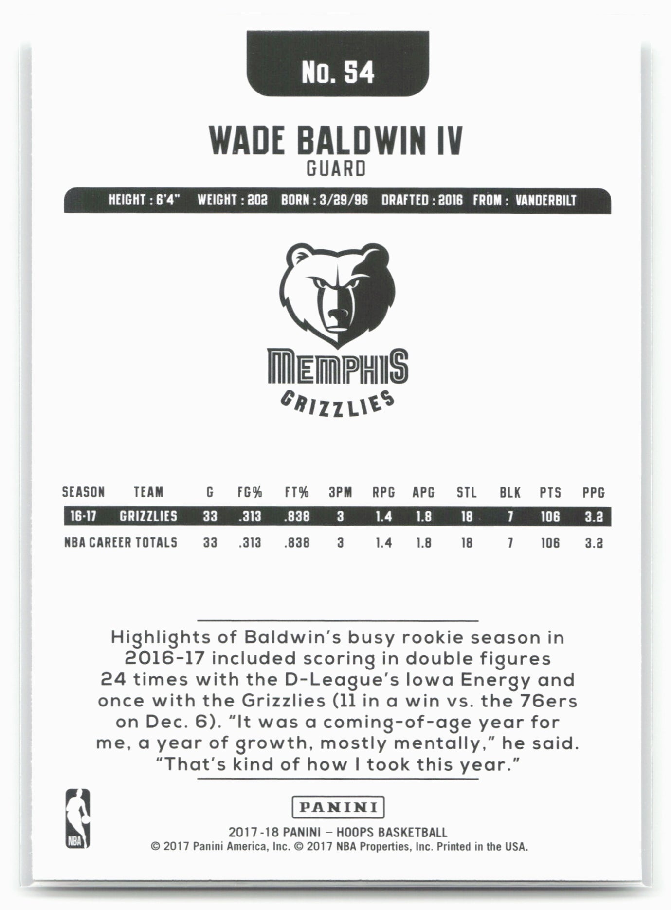 2017-18 Hoops #54 Wade Baldwin IV