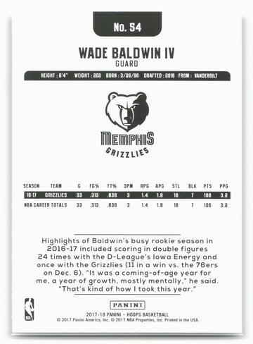 
2017-18 Hoops #54 Wade Baldwin IV