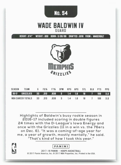 2017-18 Hoops #54 Wade Baldwin IV