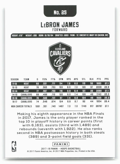 2017-18 Hoops #25 LeBron James