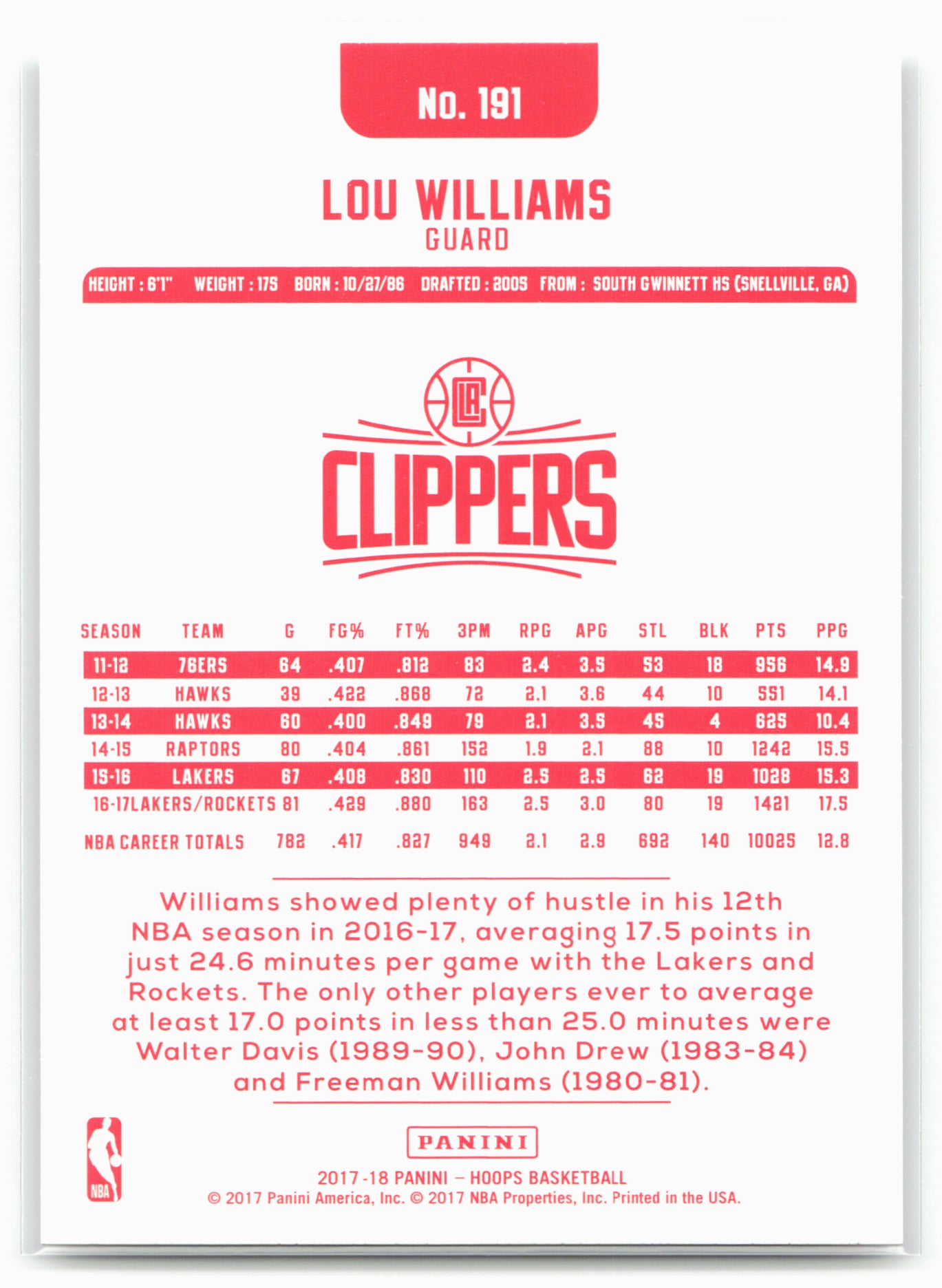 2017-18 Hoops #191 Lou Williams Red Back