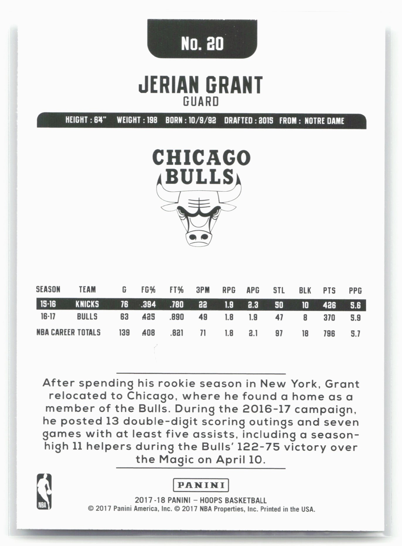 2017-18 Hoops #20 Jerian Grant