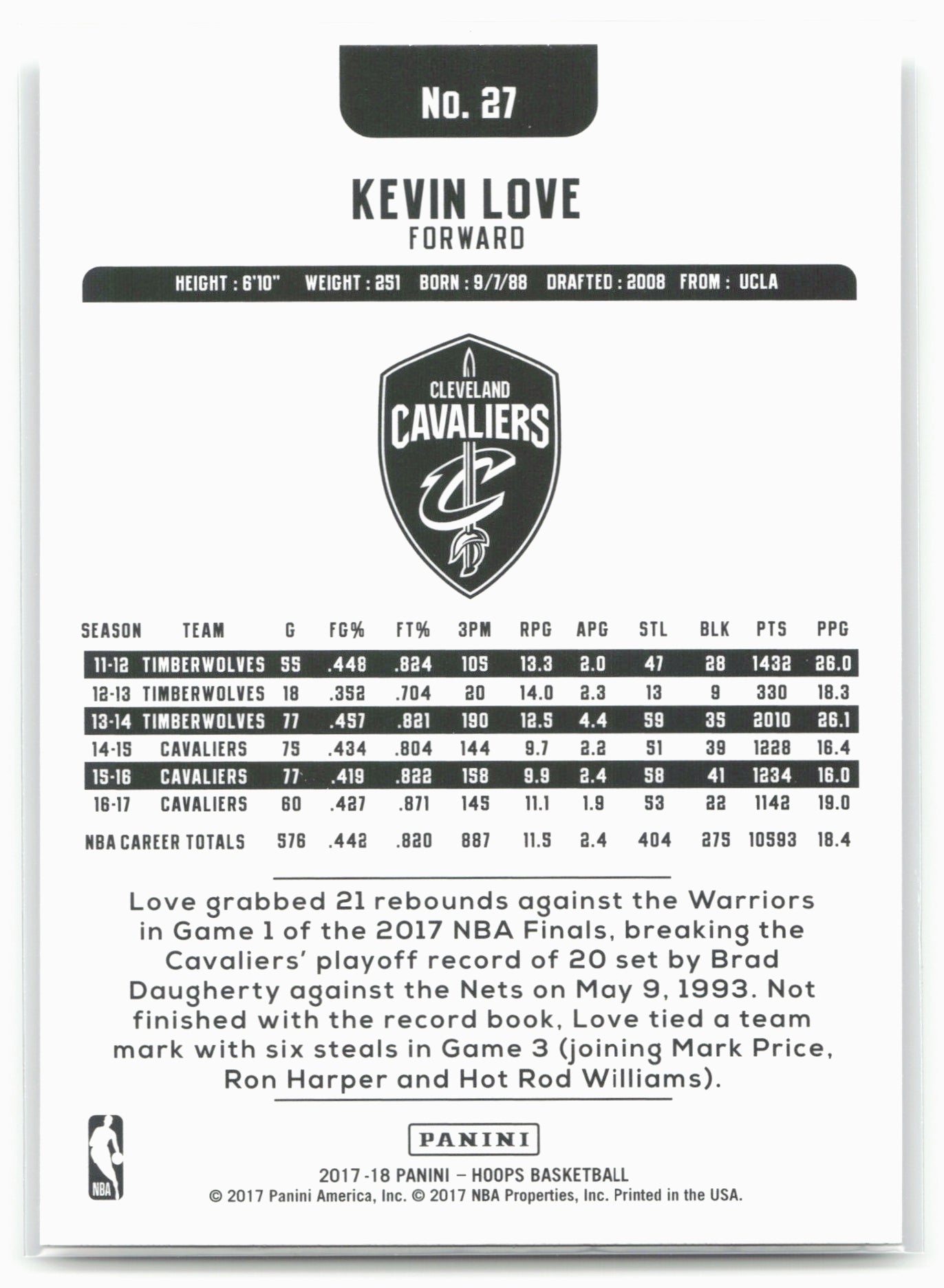 2017-18 Hoops #27 Kevin Love