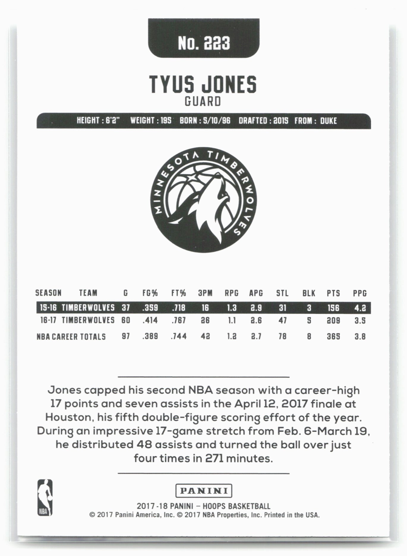2017-18 Hoops #223 Tyus Jones