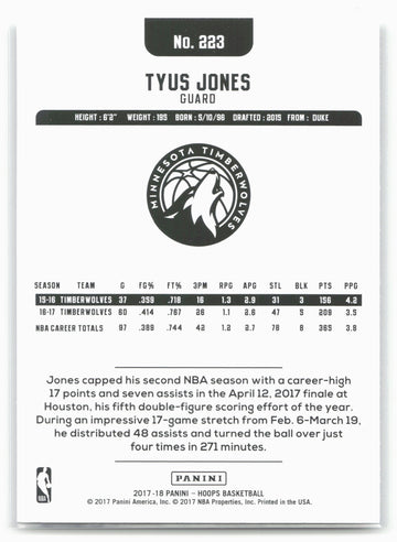 
2017-18 Hoops #223 Tyus Jones
