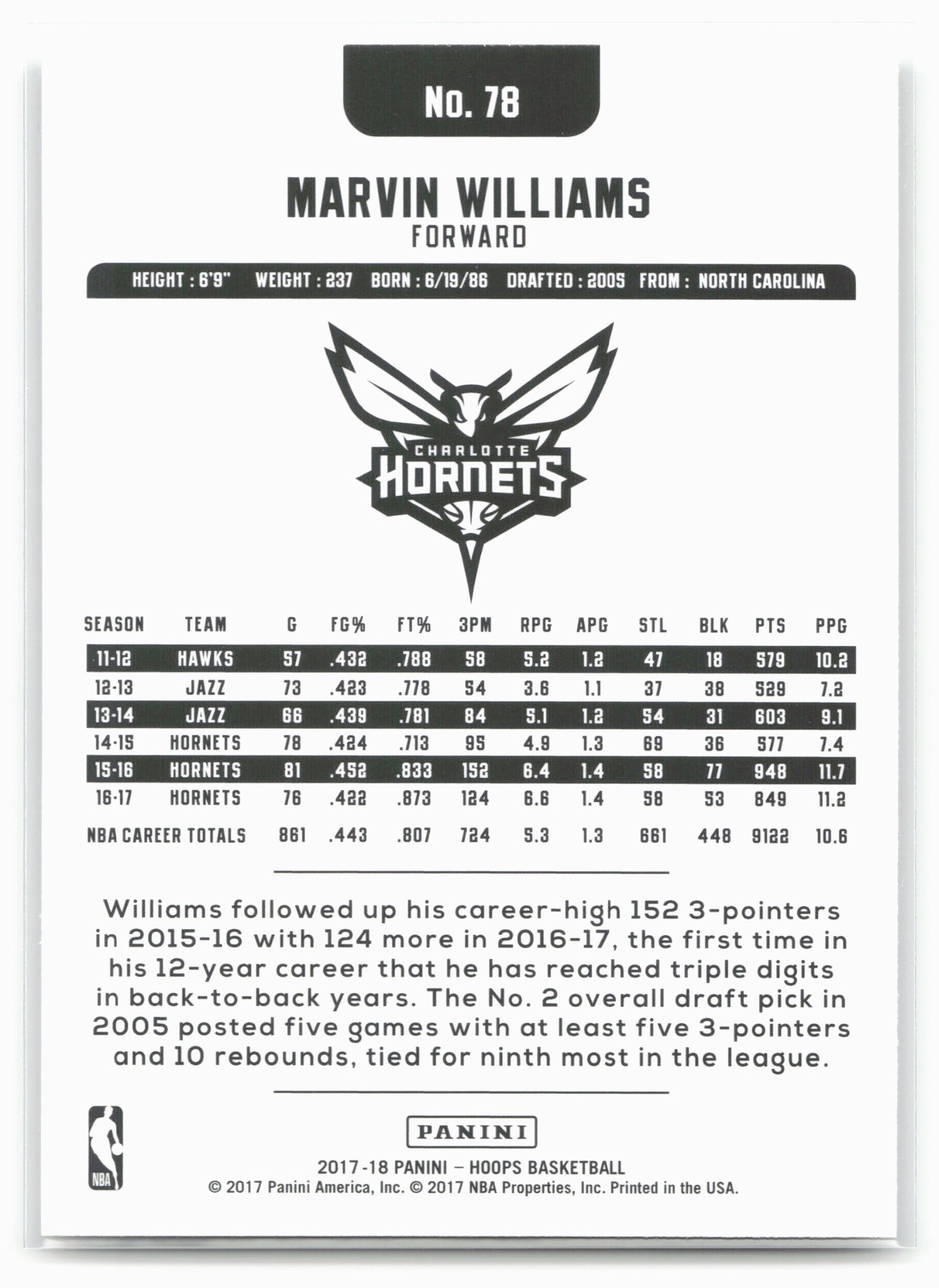 2017-18 Hoops #78 Marvin Williams