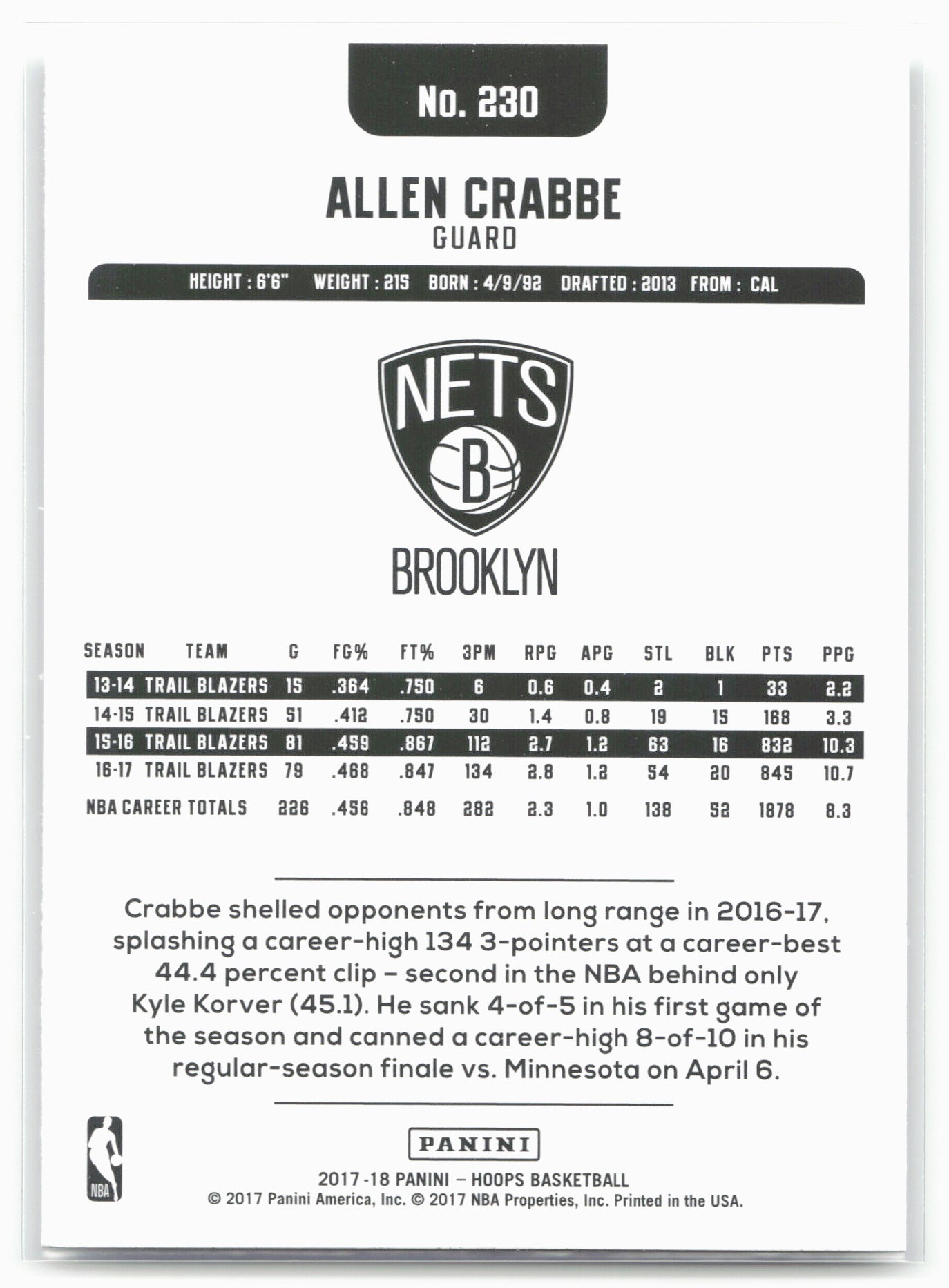 2017-18 Hoops #230 Allen Crabbe