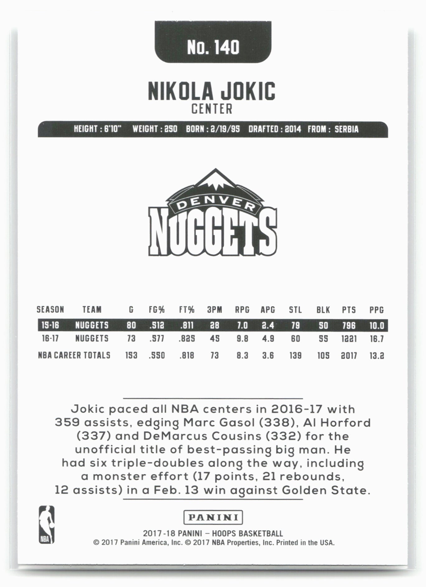 2017-18 Hoops #140 Nikola Jokic