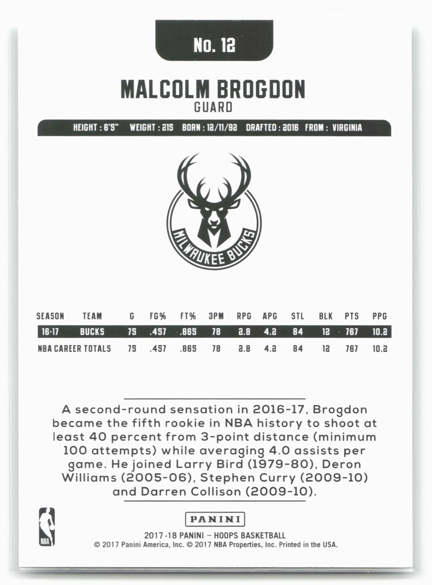 2017-18 Hoops #12 Malcolm Brogdon