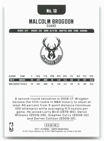 
2017-18 Hoops #12 Malcolm Brogdon