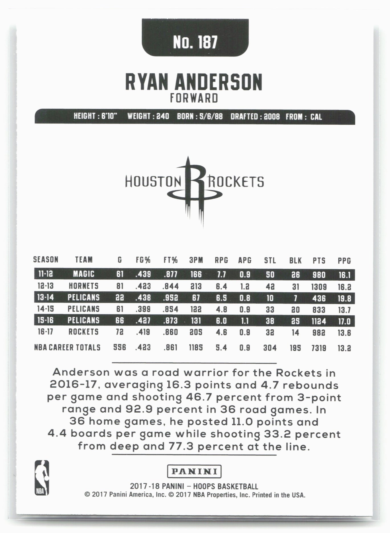 2017-18 Hoops #187 Ryan Anderson