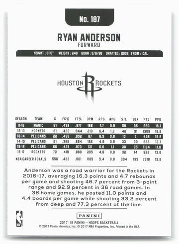
2017-18 Hoops #187 Ryan Anderson