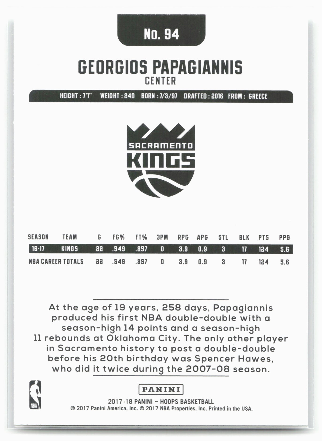 2017-18 Hoops #94 Georgios Papagiannis