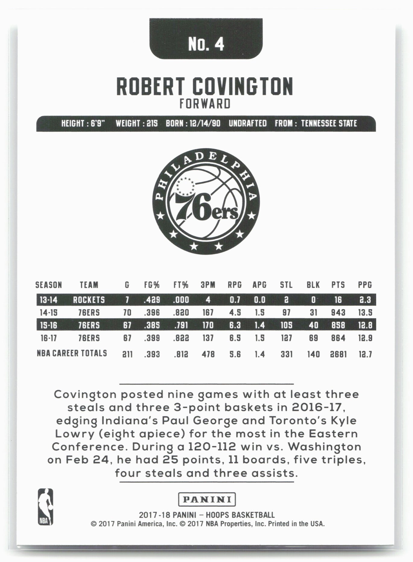2017-18 Hoops #4 Robert Covington
