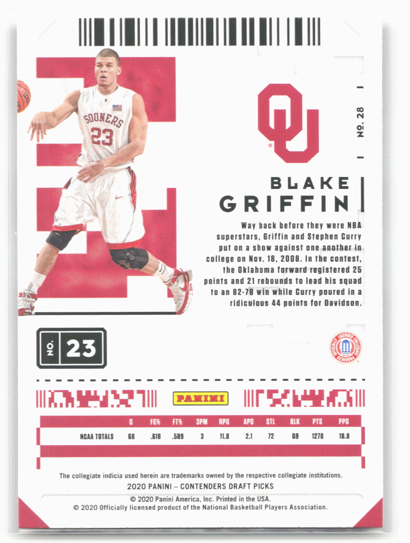 2020 Panini Contenders Draft Picks #28 Blake Griffin