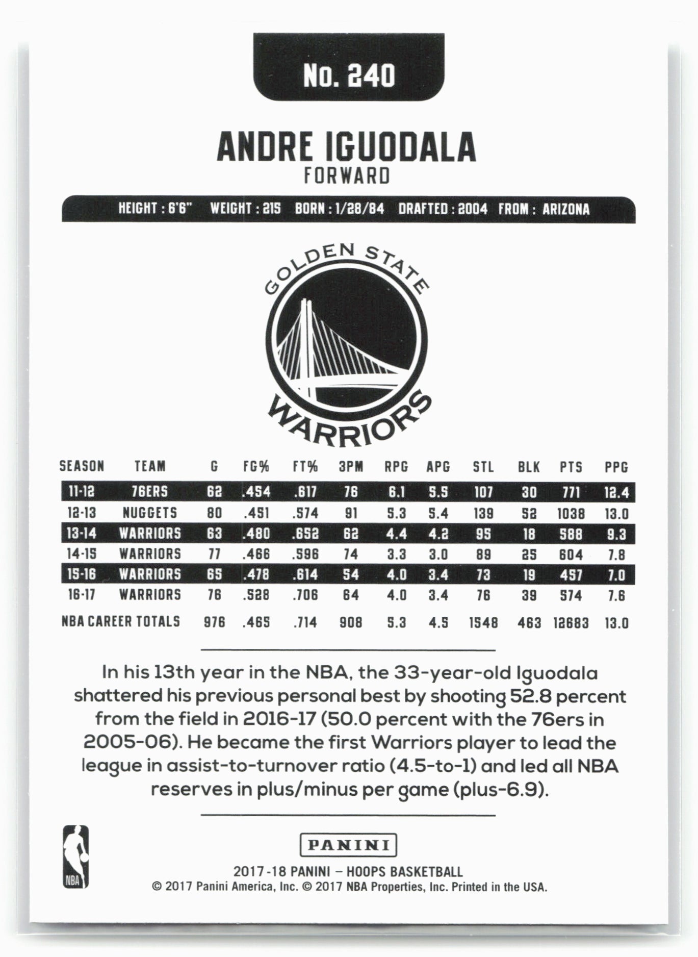 2017-18 Hoops #240 Andre Iguodala