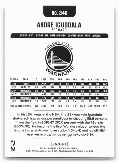 2017-18 Hoops #240 Andre Iguodala