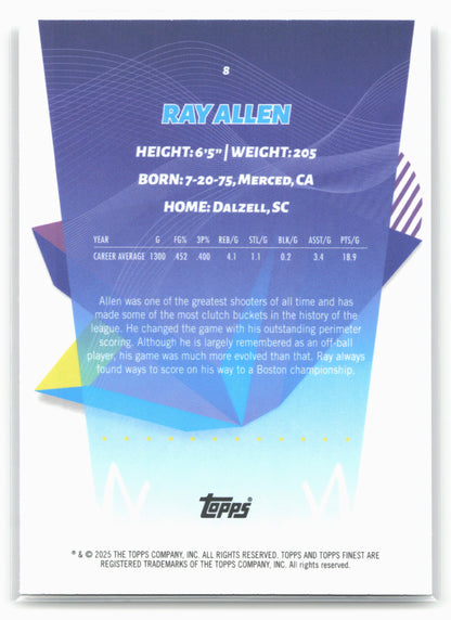 2024-25 Finest #8 Ray Allen 20423