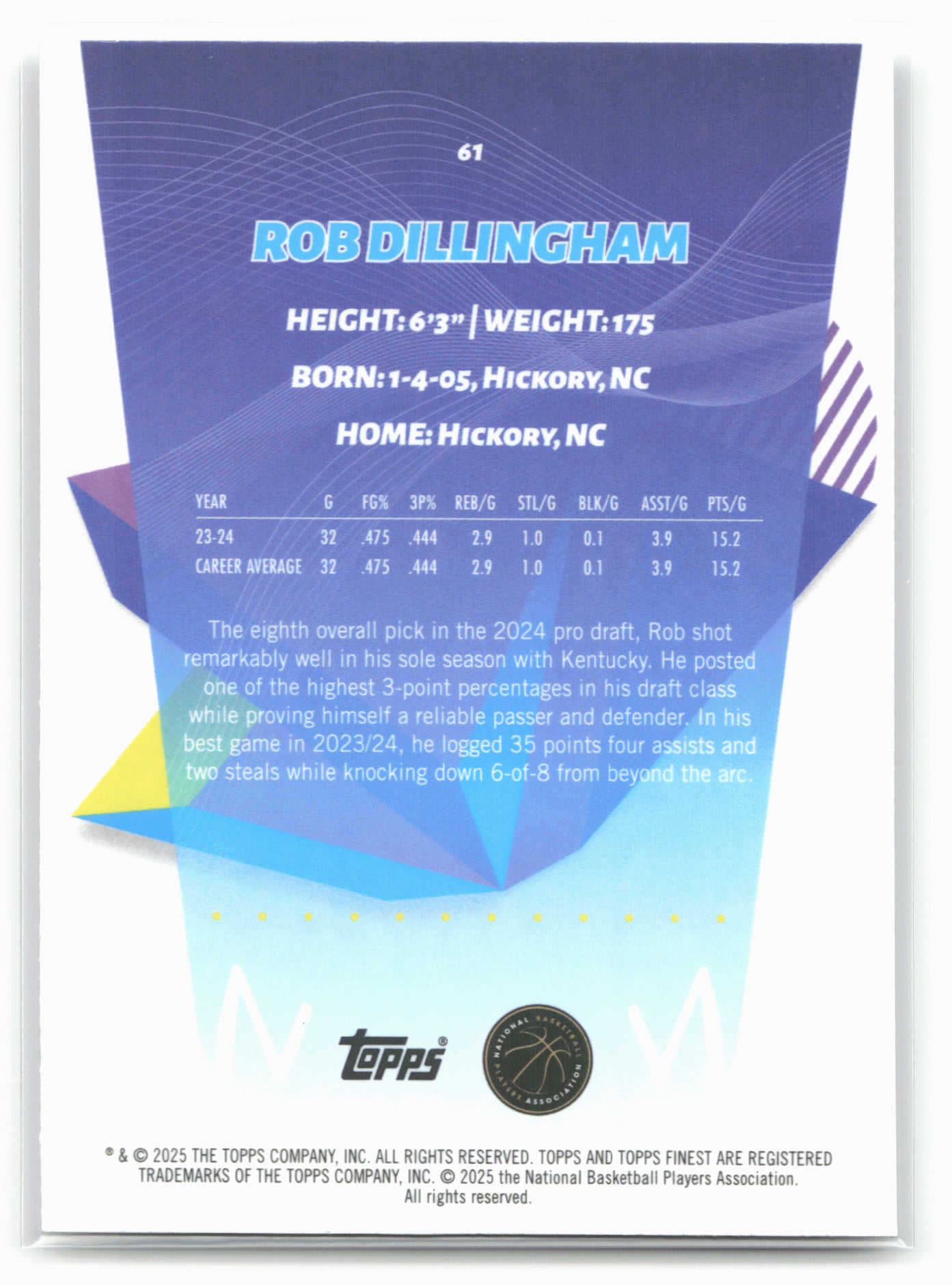2024-25 Finest #61 Rob Dillingham 20428