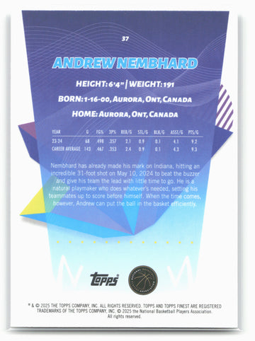 
2024-25 Finest #37 Andrew Nembhard 20448