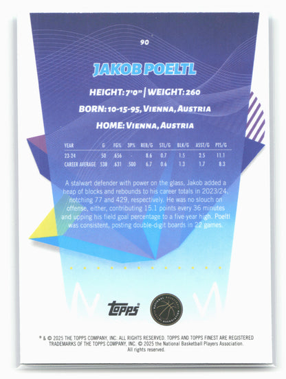 2024-25 Finest #90 Jakob Poeltl Sky Blue Refractor 20451